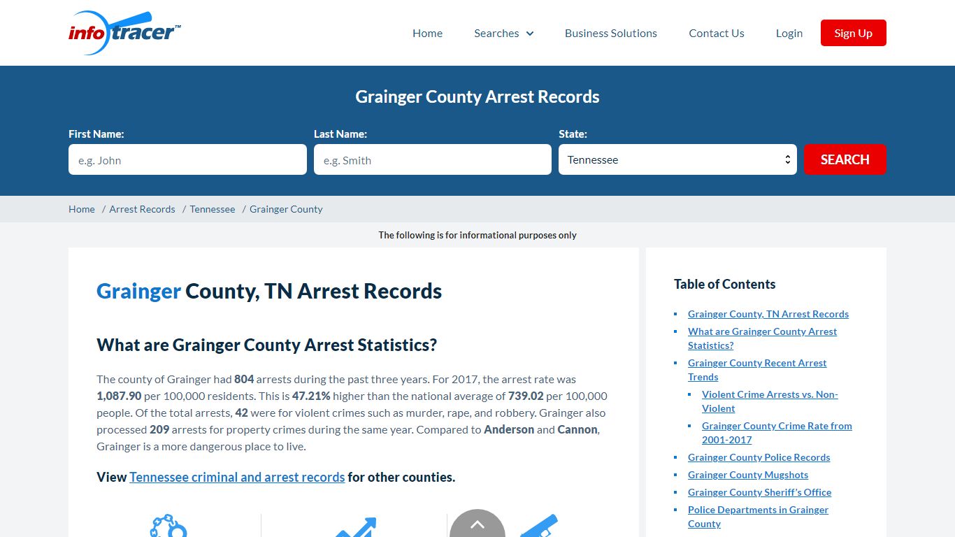 Grainger County, TN Arrests, Mugshots & Jail Records - InfoTracer